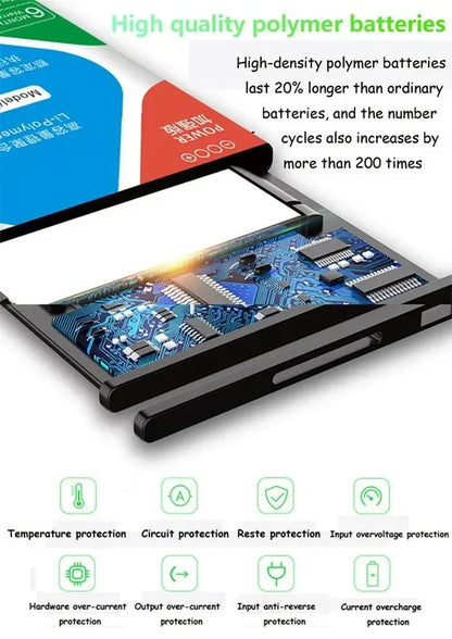XDOU Band1 Band2 Band3 Band4 Band5 Band6 Band7 Band7Pro Battery For Xiaomi Mi Band 1 2 3 4 5 6 7 & Pro + Kit Tools