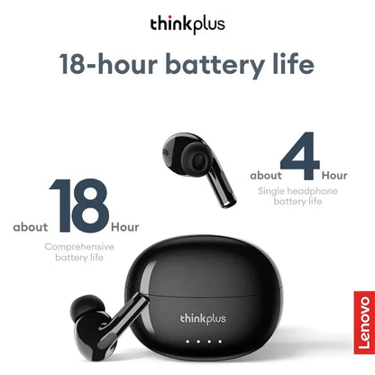 Lenovo LP5 Pro Wireless Bluetooth 5.4 Earphones TWS HiFi Sound Headphones Earbuds Gaming Sports Headset Touch Control With Mic