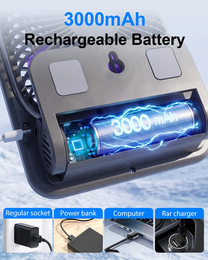 Eary 3000mAh Portable Magnetic Fan USB Rechargeable Cooling Kitchen Wall Fan for Home Gym Desk 350° 4 Speeds Wind Ultra-thin Fan