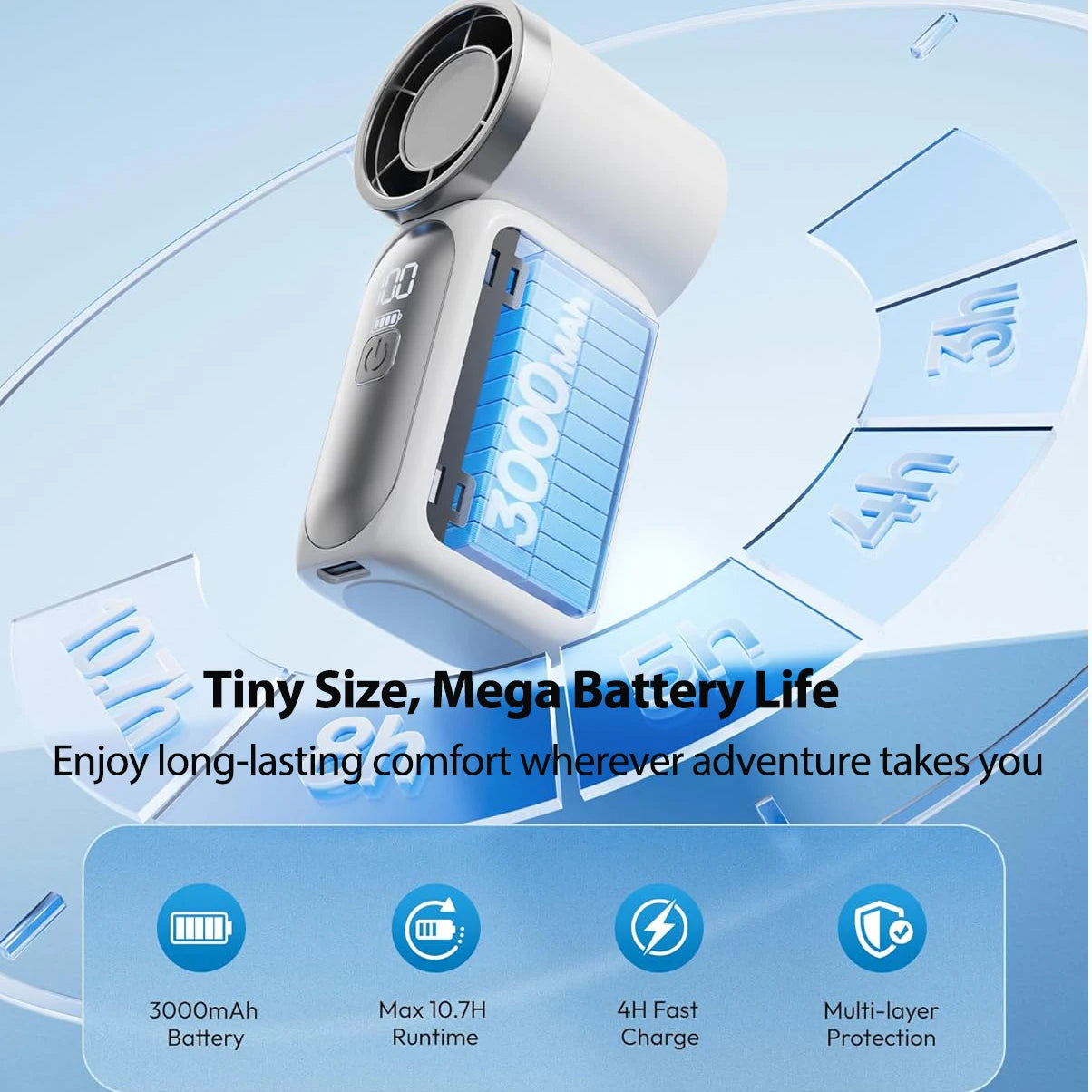 Portable Handheld Fan Mini Personal Fan with LED Display High Velocity Cooling Fan for Travel Outdoor Fun