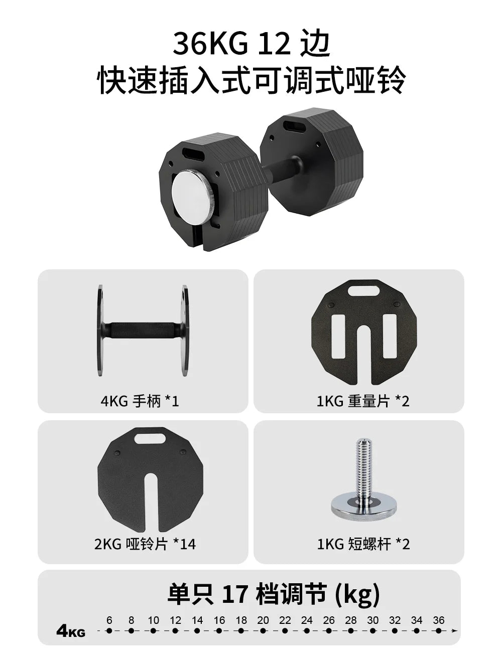 New Hot Selling Twelve Sided Adjustable Dumbbells, Quick Disassembly Men's Dumbbell, 2kg Incremental Plug-In Pure Steel Dumbbell