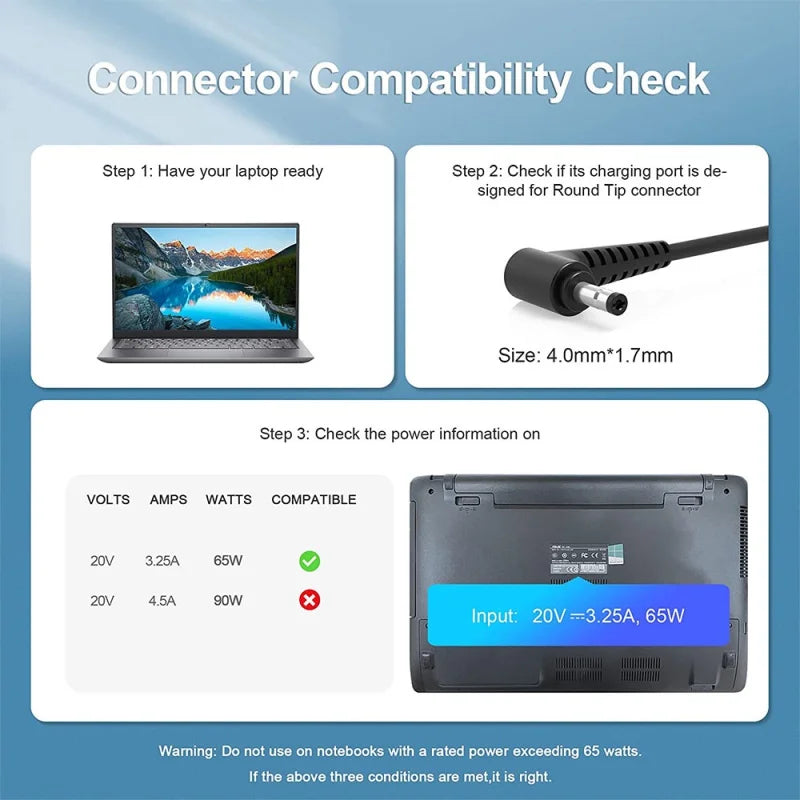 Charger for Lenovo Laptop, Ideapad 3 330 320 310 330S S340 S145,   65W 45W 7.5Ft Cable
