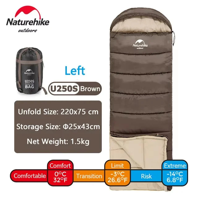 Naturehike Warm Sleeping Bag Ultralight Waterproof Splicable Double Sleeping Quilt Outdoor Winter Envelope Sleeping Bags