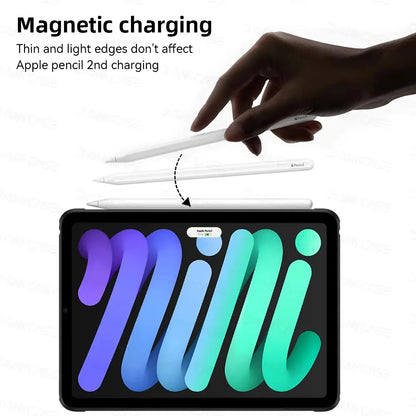 For iPad Mini 6 7 Case 10.2 9/8/7th Generation 9.7 5/6th Air 4/5 10.9 10.5 Pro 11 2022 10th 10.9 Silicon Transparent Cover Funda
