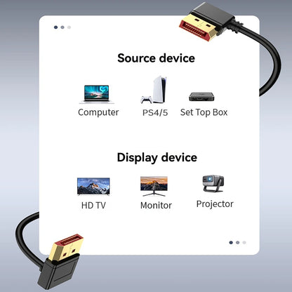 DisplayPort 1.4 Cable 8K@60Hz 4K@240Hz Display Port Cable 90 Degree DP Cord Compatible FreeSync G-Sync HDR for PC Gaming Monitor
