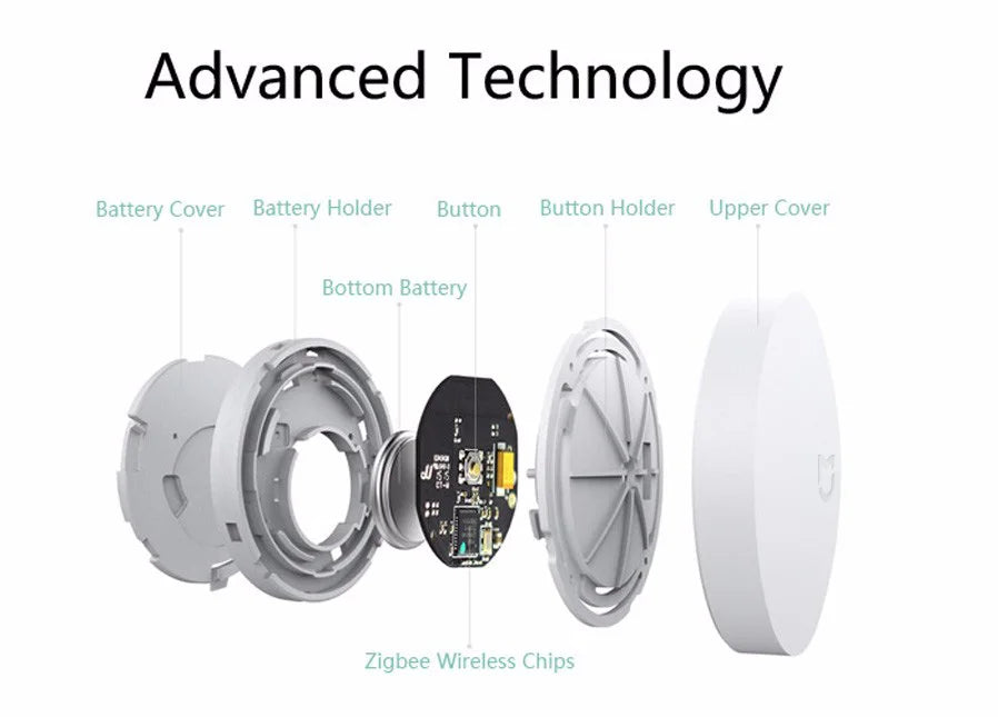 xiaomi mijia Wireless Switch House Control Center Intelligent Multifunction Smart Home Device work with app without package