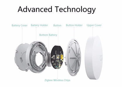xiaomi mijia Wireless Switch House Control Center Intelligent Multifunction Smart Home Device work with app without package