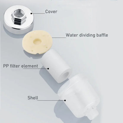 Universal Water Purifier Faucet Filter for Kitchen Bathroom Shower Washing Machine Household Water Filter High Density PP Cotton