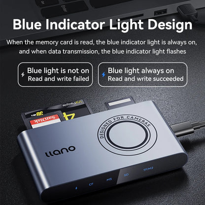 LLano 5 in 1  Card Reader USB 3.0 High Speed Transmission Connector Adapter Supports Micro SD/Micro SDXC/SDHC/MMC/MS Pro Duo