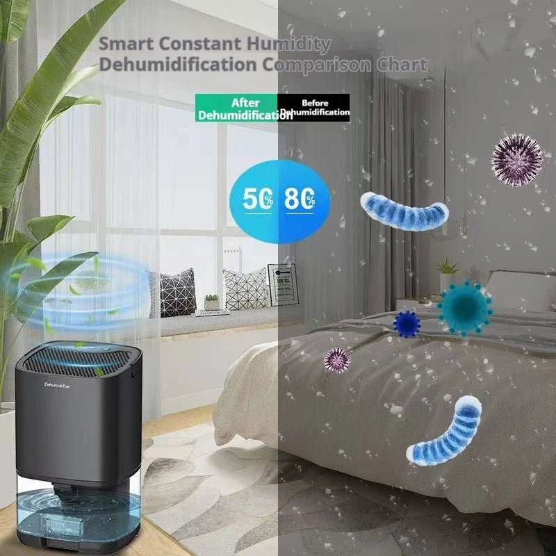 Homefish Portable Mute Air Dehumidifier Moisture Absorber Home Bedroom Office Kitchen Air Dryer Deodorizer Machine EU/US Plug