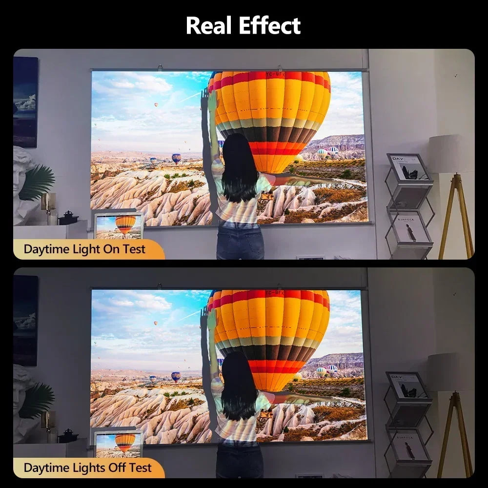 Android Smart TV 4K Projector Auto Focus Daylight Projector for Movies Home Theater WIFI 6 3800 ANSI Beam Projector With Karaoke