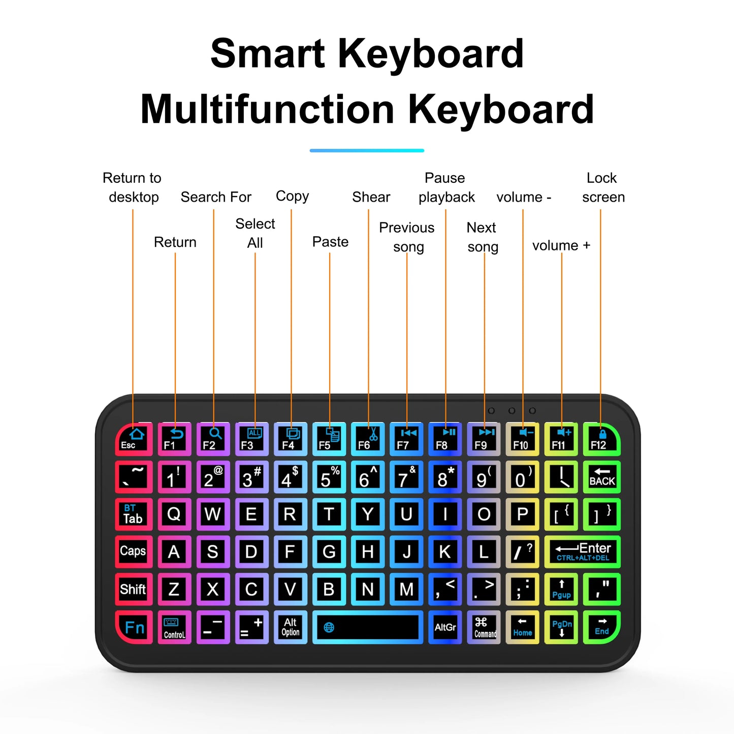 Bluetooth 5.2 Keyboard Ultra-thin Keyboard Wireless Keyboard Silicone Mute Keyboard Mini Keyboard For Windows Android IOS