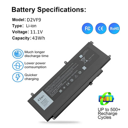 P41F P68G 0PXR51 PXR51 0YGR2V New Laptop Battery D2VF9 for Dell Inspiron 15 7547 7548 7549 7537 Vostro 14 5459 5459D G05H0