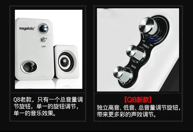PC speaker For Computer