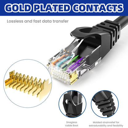CAT6 Rj45 Ethernet Cable UTP 1000Mbps Network Cord LAN Wire Internet Lead Cord Router Computer Cable