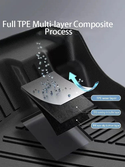 Car Floor Mats For Fiat Freemont Dodge Journey 2011 2012 2013 2014 2015 5seat 7seat Waterproof Foot Floor Cover Auto Accessories