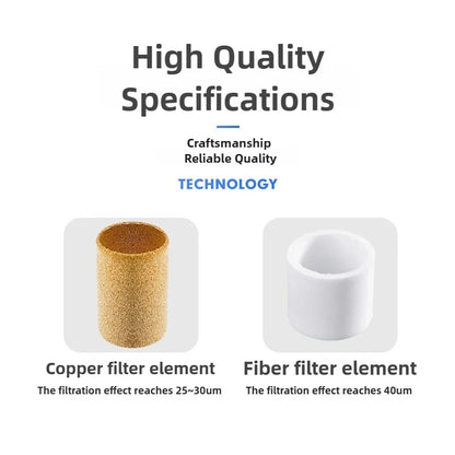 HEBAI AFR BF BFR GFR AW AF 2000 3000 4000 5000 Pneumatic Air Filter Element Copper Cartridge Fiber Filter Element Air Treatment