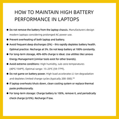 FRLESUI Battery L16L2PB1 L16L2PB2 L16L2PB3 L16M2PB1 L16M2PB2 For LENVOV IdeaPad 130 320 330 Series V14 V15 V320 Series IdeaPad 3