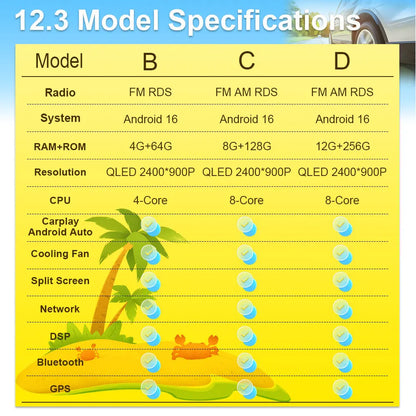 GPS Navigation Android 16 Car Radio For Chevrolet Trax 2012-2014 Head Unit Screen Multimedia Video Player Auto Stereo Carplay