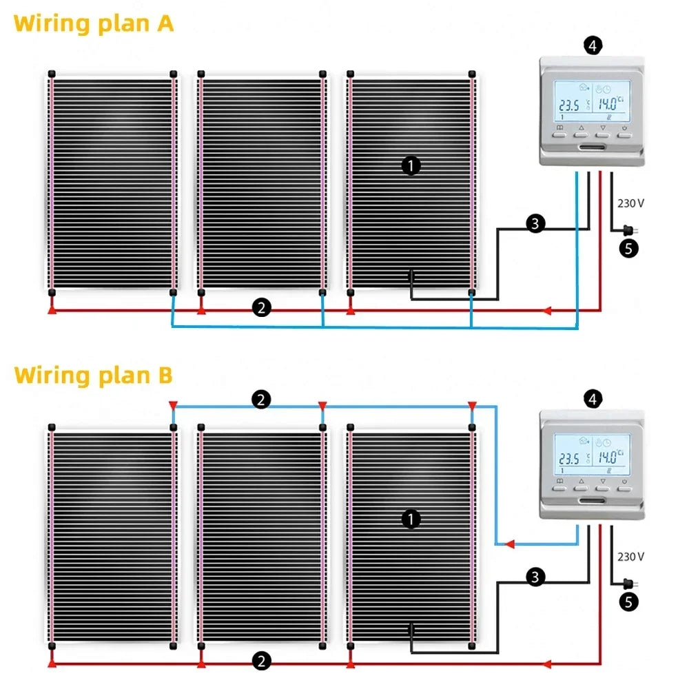 Minco Heat 220W/㎡ 50/80cm Width 10m2  Infrared Underfloor Heating Film with Wifi Thermostat Installation Kit