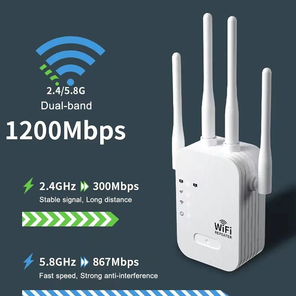 Répéteur WiFi 1200 Mbps, amplificateur de réseau sans fil 5 GHz/2,4 GHz double bande, routeur WiFi longue portée pour la maison