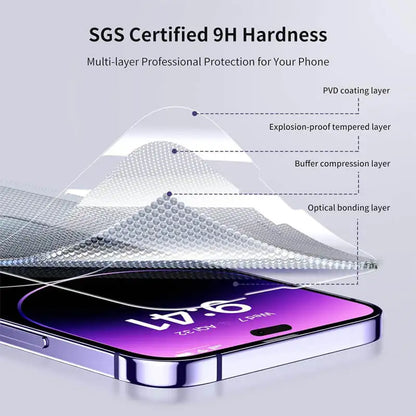 Gehärtetes Glas für iPhone 14 Pro, 15, 16, 17, 13, 12, 11 Pro Max, Displayschutzfolie für iPhone 15 Pro, Glimmerglas für iPhone 13, 14 Pro