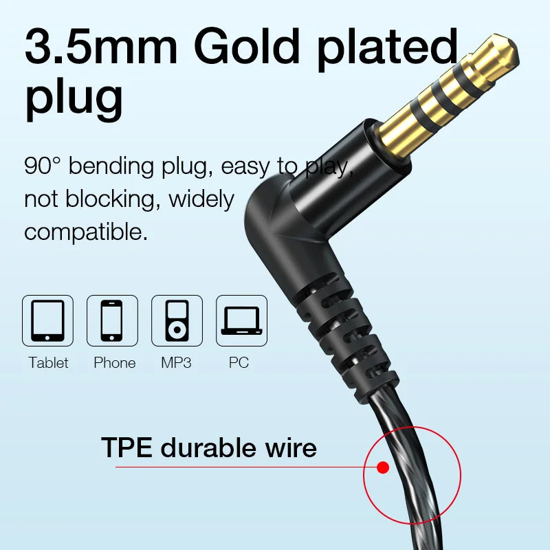 EARDECO 3.5mm Wired Earphone In Ear Wired Headphones Bass Sport Earphone Headphone with Mic Earphone Stereo Headphone Headset
