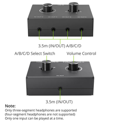 4 Way/2 Way 3.5mm Stereo Audio Switcher Bi-Directional Audio Switch Splitter Box 2 In 1 Out 4 In 1 Out with Mute Button