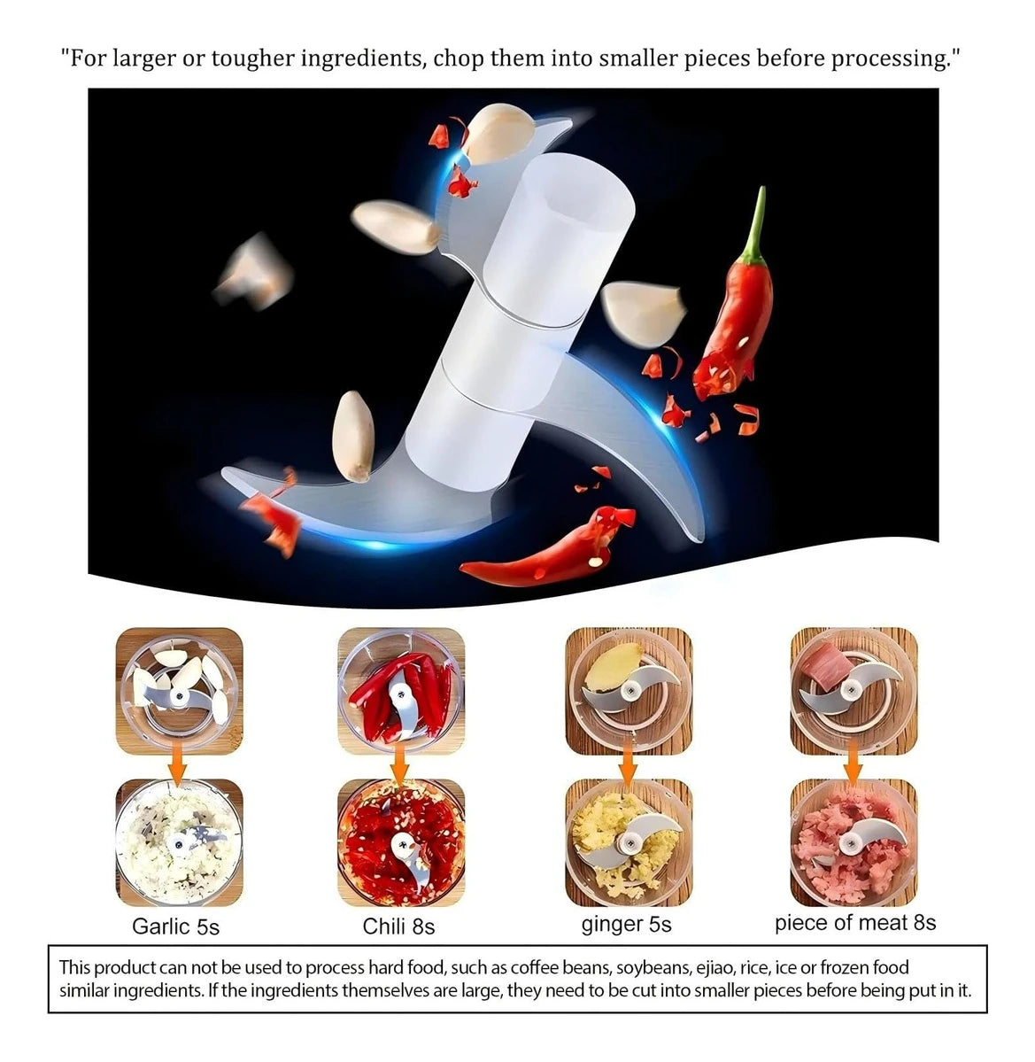 Meat Grinder, Vegetable Chopper, Electric Garlic Chopper, USB Rechargeable Mini Chopper, Small Food Processor, Vegetable Mixer