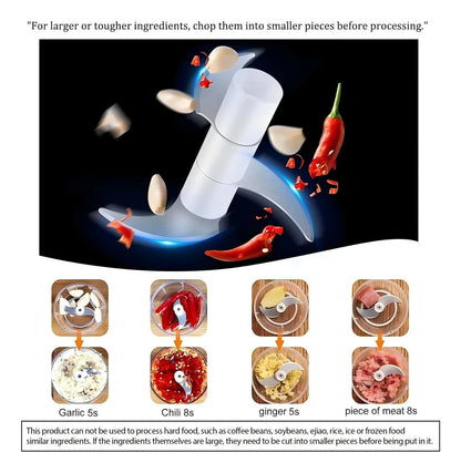 Meat Grinder, Vegetable Chopper, Electric Garlic Chopper, USB Rechargeable Mini Chopper, Small Food Processor, Vegetable Mixer