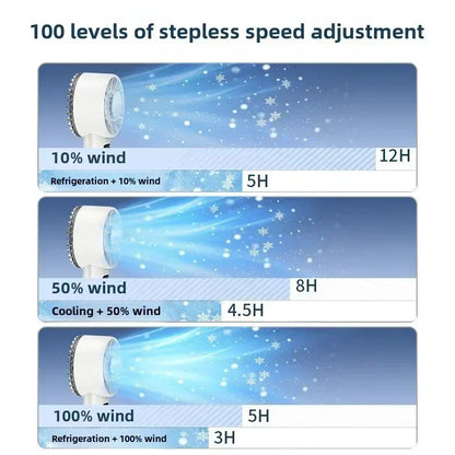 TINSOL Ice-cooling high-speed handheld fan 5200mAh portable mini fan, suitable for travel, camping, and outdoors