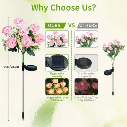 Solar Lights Outdoor, Solar Garden Lights, 7Head Camellia Flower Solar Light for Yard Lawn Garden Atmosphere Lighting Decoration
