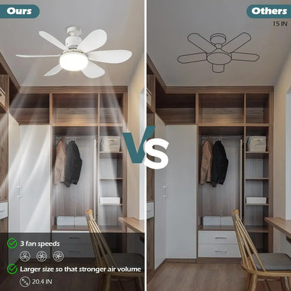 LED Socket Fan Light with Remote Small Ceiling Fan with Light, Cordless Light Socket Fan for Kitchen Bedroom Small Room