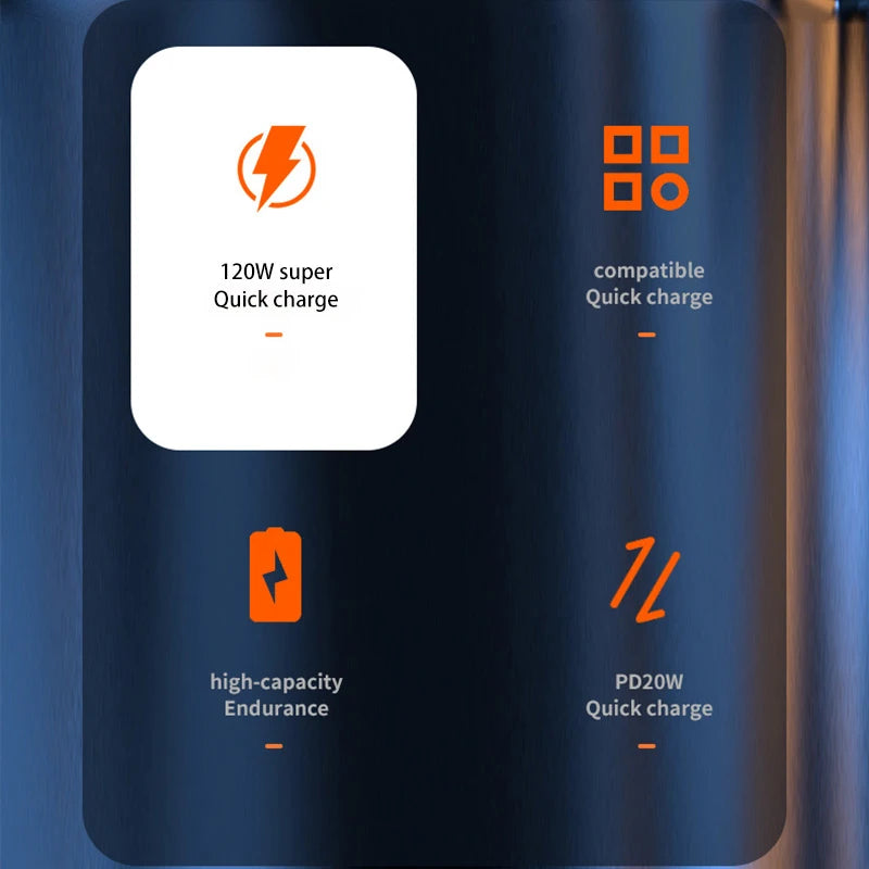 Lenovo 200000mAh Power Bank 120W Fast Charging Super Large Capacity Outdoor Powerbank For Mutly Device With LED Digital Display