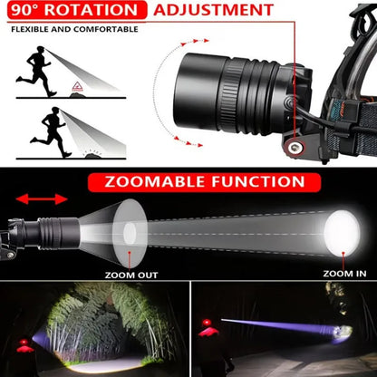 USB Rechargeable Aluminum Alloy Headlamp Super Bright Front Head Lamp 3 Lighting Modes Zoomable Head Lights Forehead Light