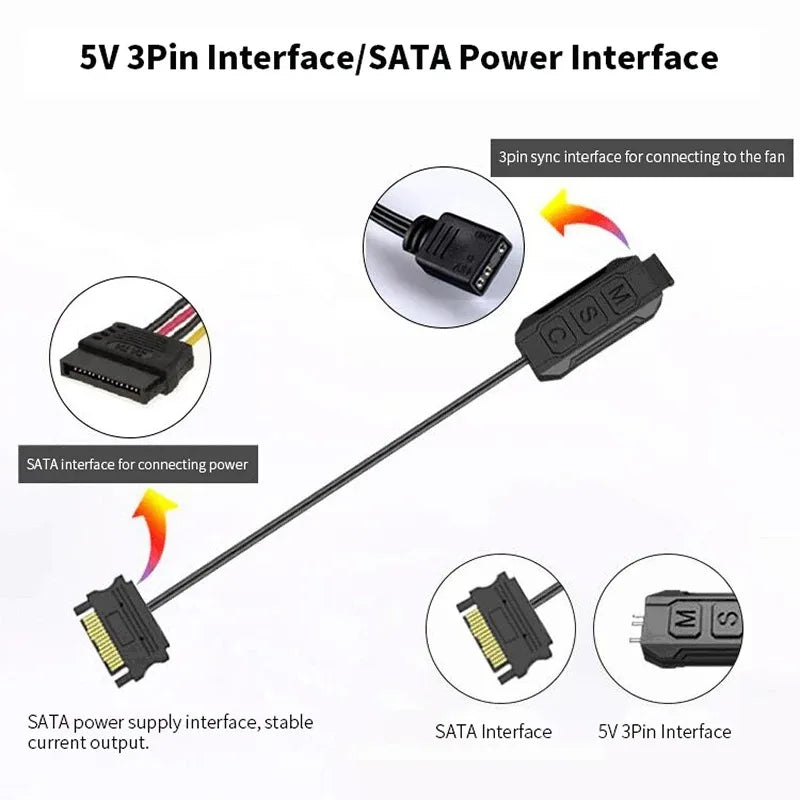 TEUCER  LC-S60 ARGB Controller Cable 5V 3PIN to SATA Interface Extension Controller with Remote Control for PC Cooling Fan