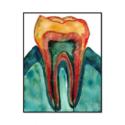 Modern Dental Art Teeth Canvas Painting for Home Living Room  Bedroom Wall Decor Stylish Poster Print