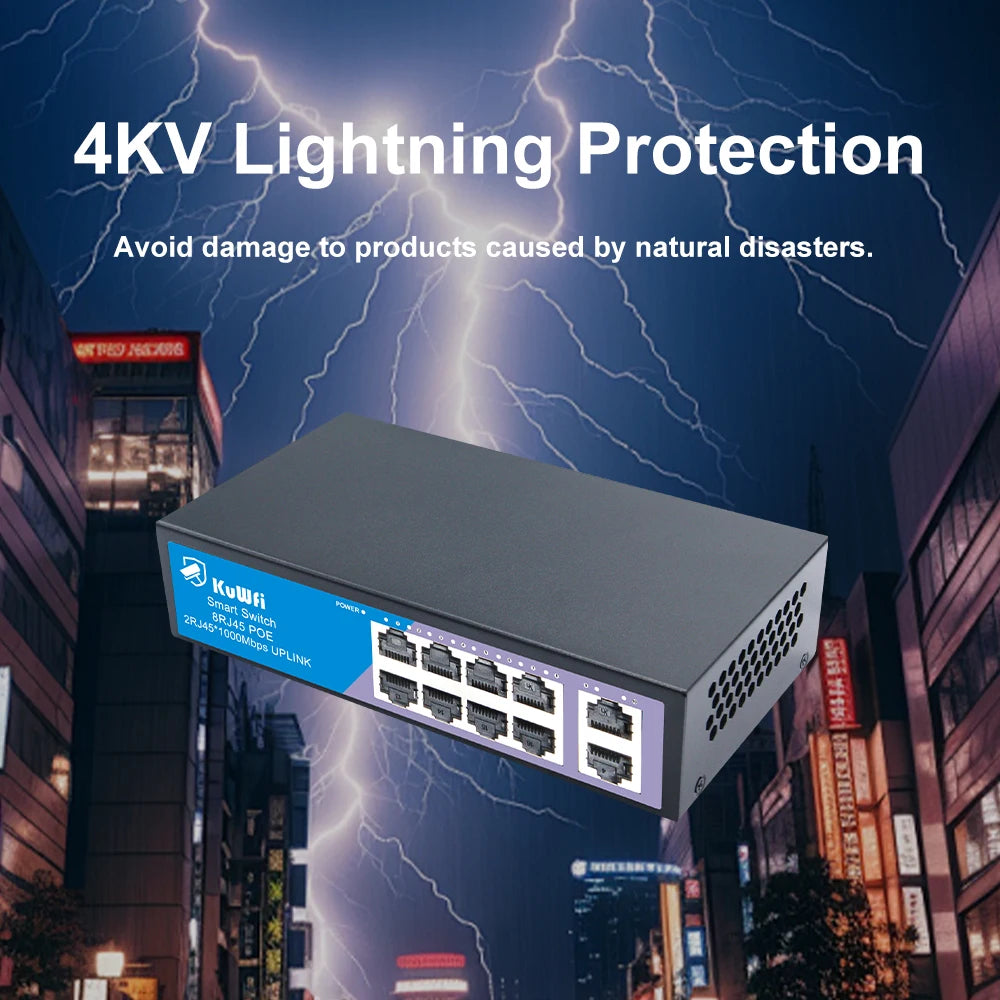 KuWFi 8 Port PoE Switch 100M 2 Gigabit Uplink Built-in Power – Ethernet Network Switch for CCTV IP Camera / WiFi Router