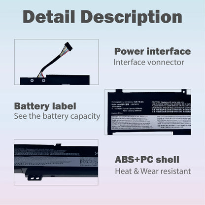 L20C3PF0 L20M3PF0 L20L3PF0 11.1V Long 45Wh 3Cells laptop battery for Lenovo IdeaPad 3-14ITL6 3-15ITL6 3-17ITL6 S14 V14 V15 V17 G
