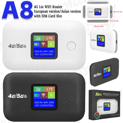 A8 Portable 4G Router with SIM Card Modem WIFI Hotspot 3000mAh Portable Wireless Router 150Mbps Wifi Repeater for Outdoor Travel