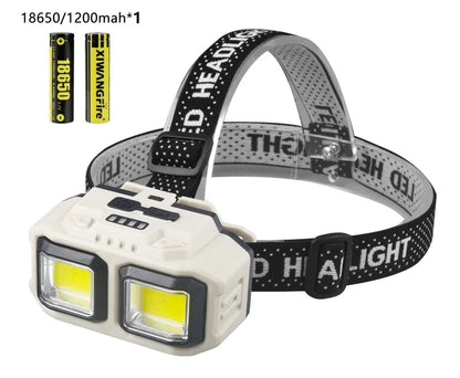 Induction Headlamp LED Head Flashlight USB Rechargeable Headlight with Built-in Battery 5 Lighting Modes Fishing Camping Lantern