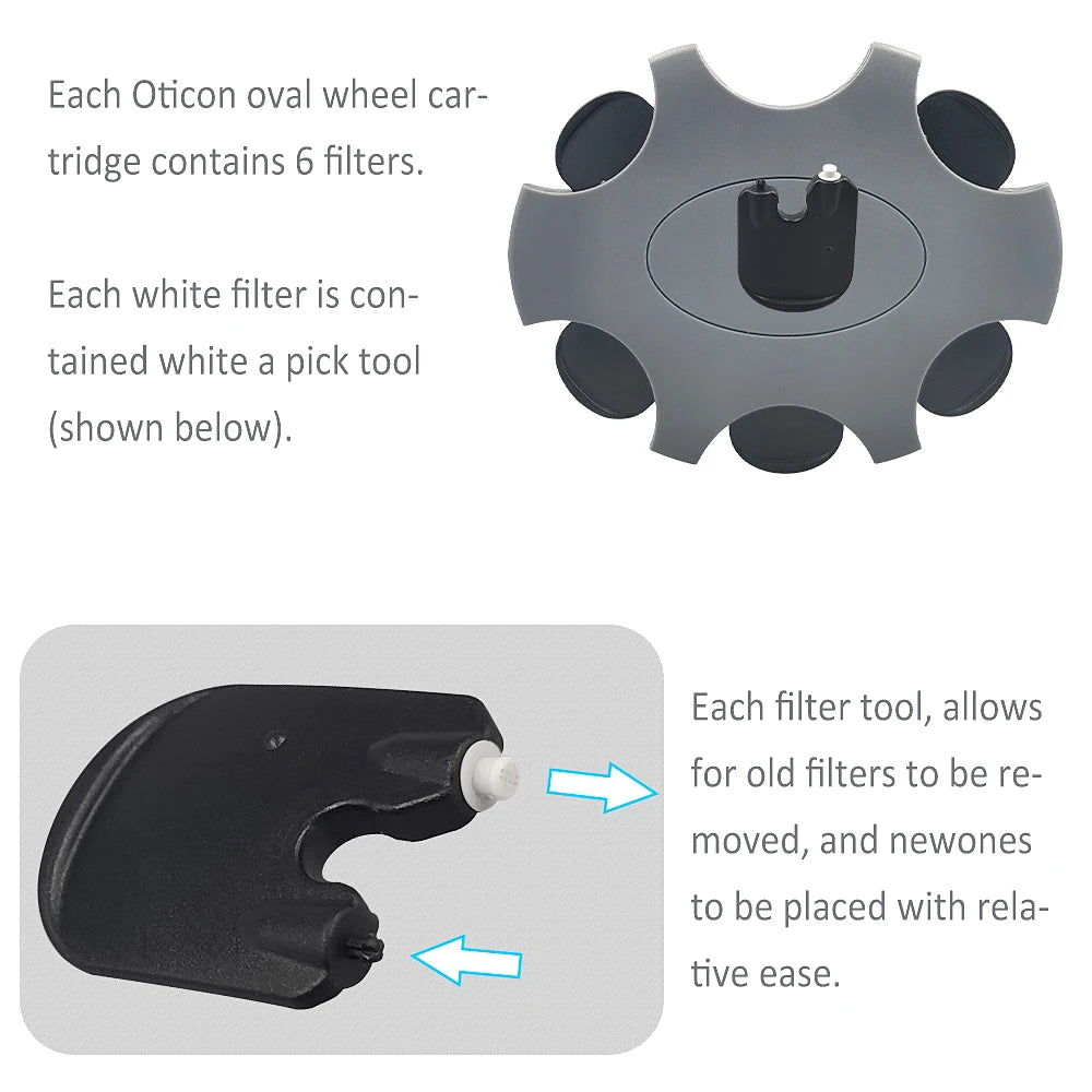 Oticon Prowax Minifit 1mm Wax Guard Filters Disposable Hearing Aid Wax Guard Filters Earwax Filters Hearing Aid Filters