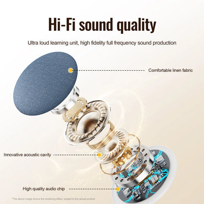 Wireless Pillow Speaker Sleep Aid 360° Surround Sound Bluetooth 5.4 HiFi Stereo Sound Private Audio No Disturb Partner 2026 New