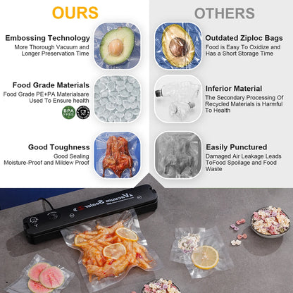 50pcs Vacuum Sealer Bags, Food Storage Pouches, Freshness Preservation for Kitchen, For Vacuum Sealer Machine Accessories