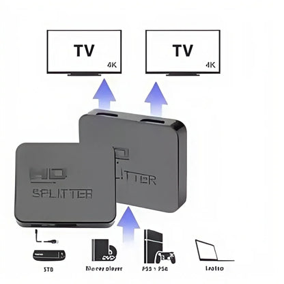 1x2 4K HDMI Splitter - 1 Input 2 Output Video Distributor for Dual Monitor, PC,Projector,Laptop,4K@60Hz HD Amplifier Switch Box