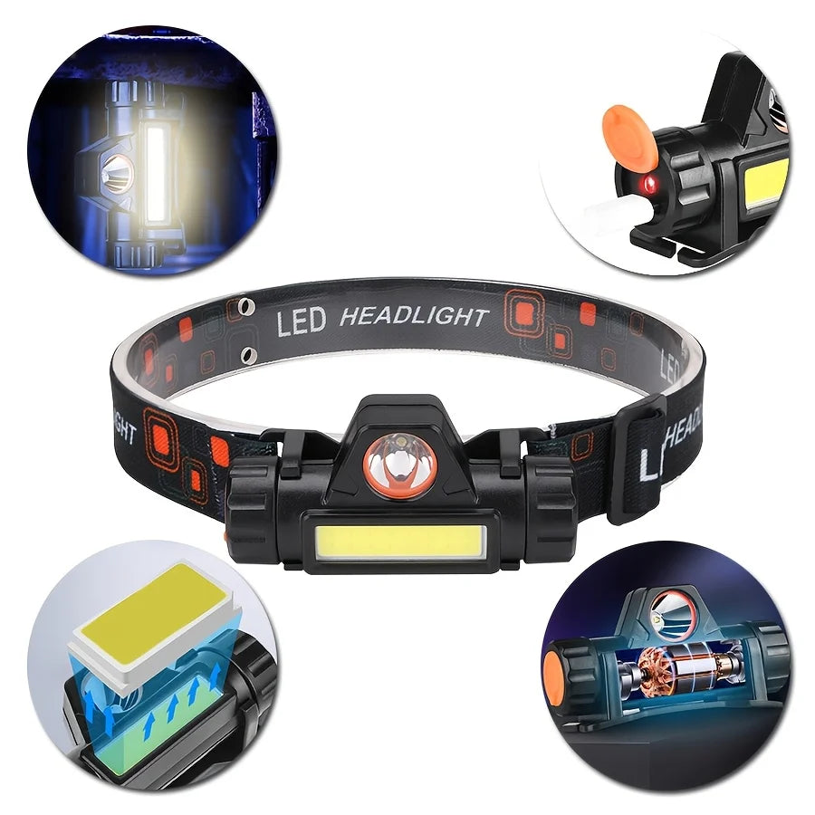 Portable headlamp+flashlight,ABS material,rechargeable,with battery level display,high-brightness lighting,for night lighting