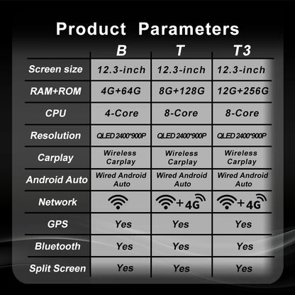 GPS Navigation Android 15 for Nissan Teana 2019-2021 DSP Stereo Bluetooth QLED Touch Screen WlFl 4G