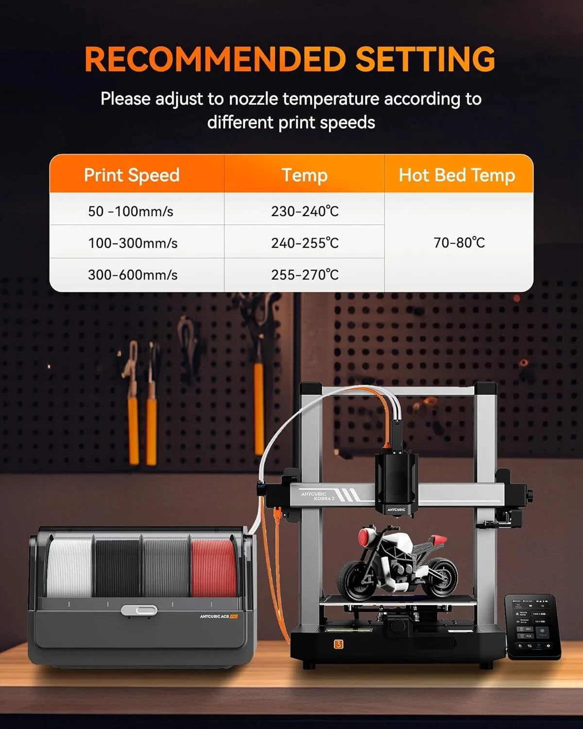 JAYO 4Rolls 3D High Speed Matte PETG 3D Filament 1.75mm 30mm/s - 600mm/s Print Range High Flow Speedy PETG 3D Printer Filament