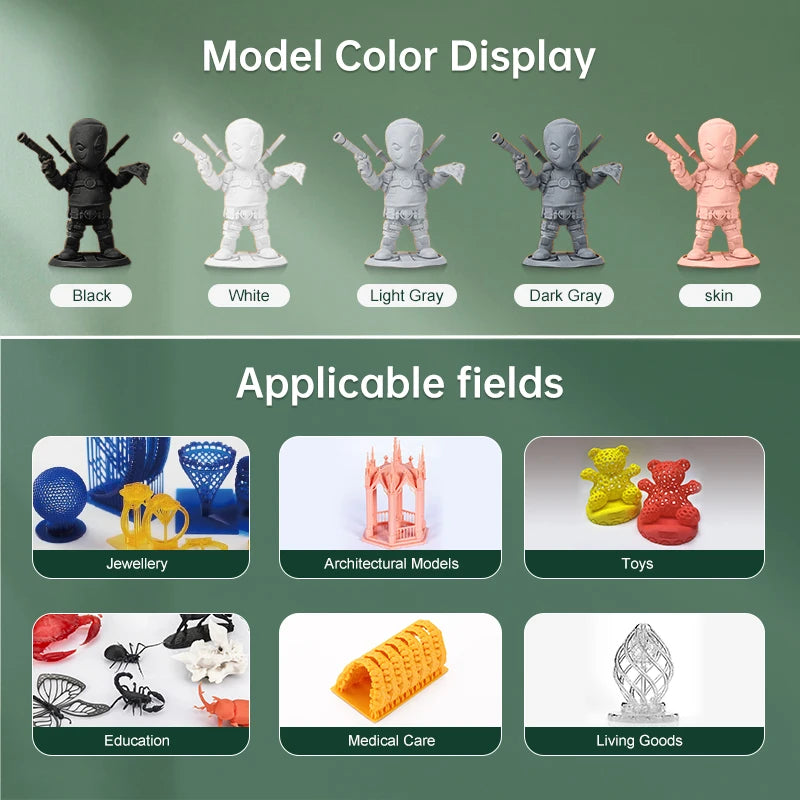 SUNLU UV ABS Like Resin 405nm 2KG 1KG/ Bottle Low Odor And Low Shrinkage For LCD 3D Printer Printing Material 3D Printing