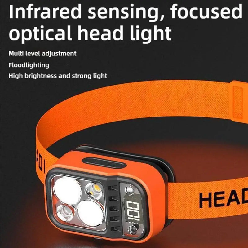 Rechargeable LED Headlamp,Ultra-Bright Headlight with 5 Modes,USB Charging,60° Adjustable,Long-Lasting for Camping,Running